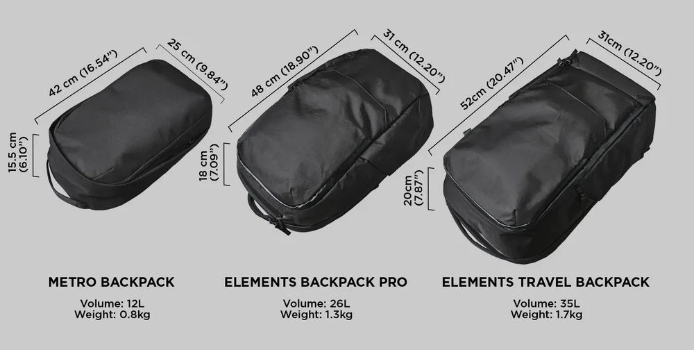 Alpaka Metro Backpack